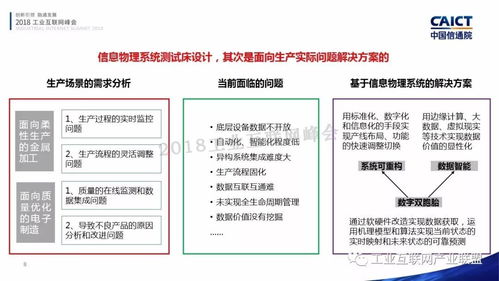 劉棣斐與工業(yè)互聯(lián)網(wǎng)信息物理系統(tǒng)測(cè)試床 信息系統(tǒng)集成的前沿探索