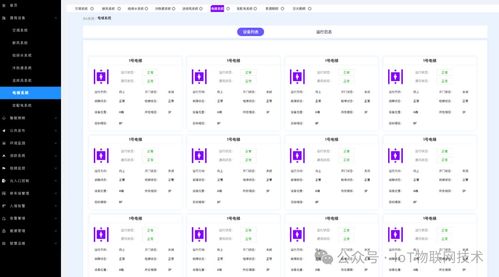 一周凈賺4萬？智慧樓宇I(lǐng)BMS系統(tǒng)國(guó)產(chǎn)信創(chuàng)私有化部署全解析