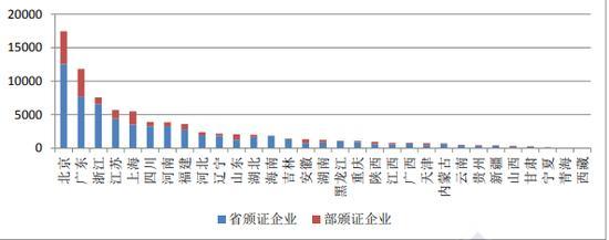 信通院:4月底全國增值電信業(yè)務經營許可企業(yè)比上月增長1.61%
